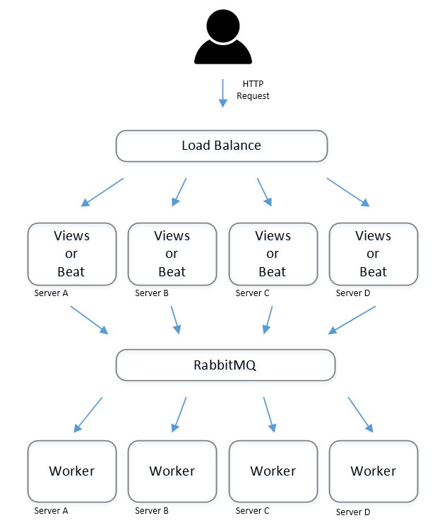 image-20210727052830721