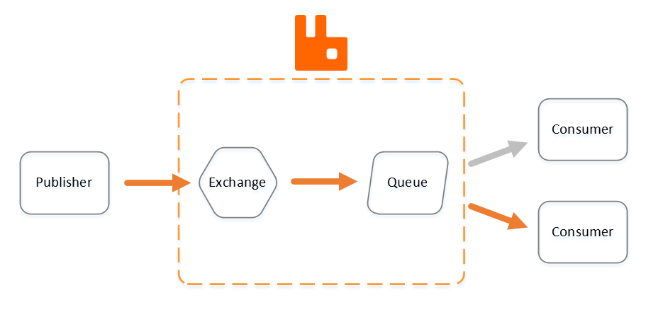 image-20210727064350843