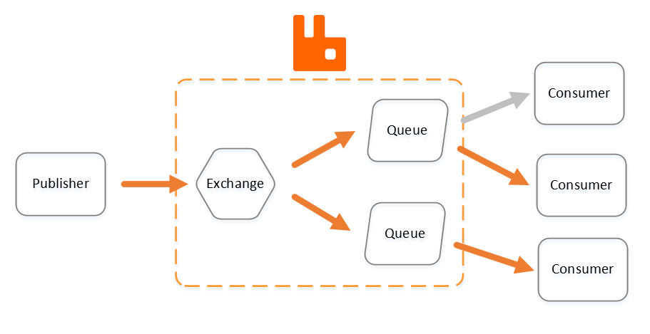 image-20210727065058346